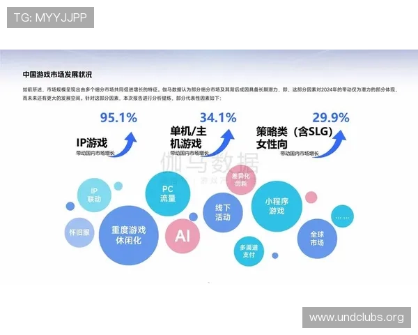 K8电玩大全中的经典游戏回顾与未来发展趋势分析